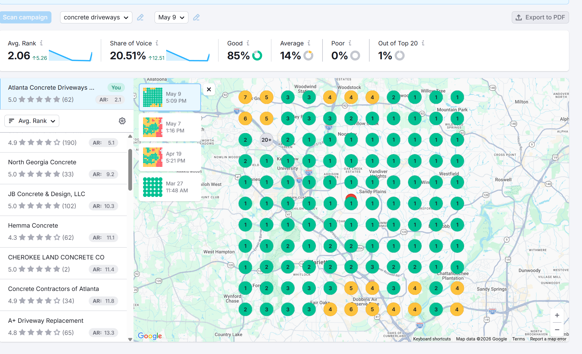SEMrush Map Rank Tracker heatmap dashboard for Atlanta Concrete Driveways and Patios in Marietta GA showing 2.06 average rank, 20.51% share of voice, 85% Good rankings, 14% Average, 0% Poor, and 1% Out of Top 20 across the Atlanta metro grid for concrete driveways keywords
